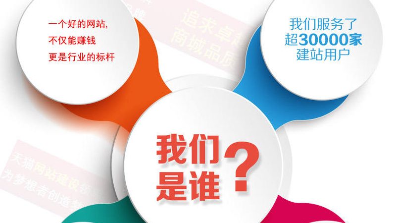 手机端营销网站适配，企业必知的四大标准